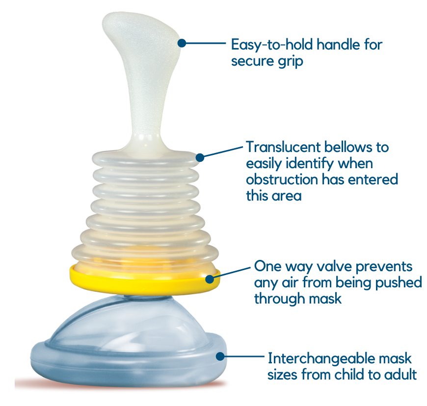 LifeVac | The #1 Anti-choking Device